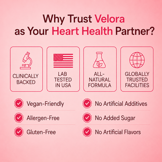 Velora Beetroot Gummies
