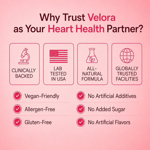 Velora Beetroot Gummies