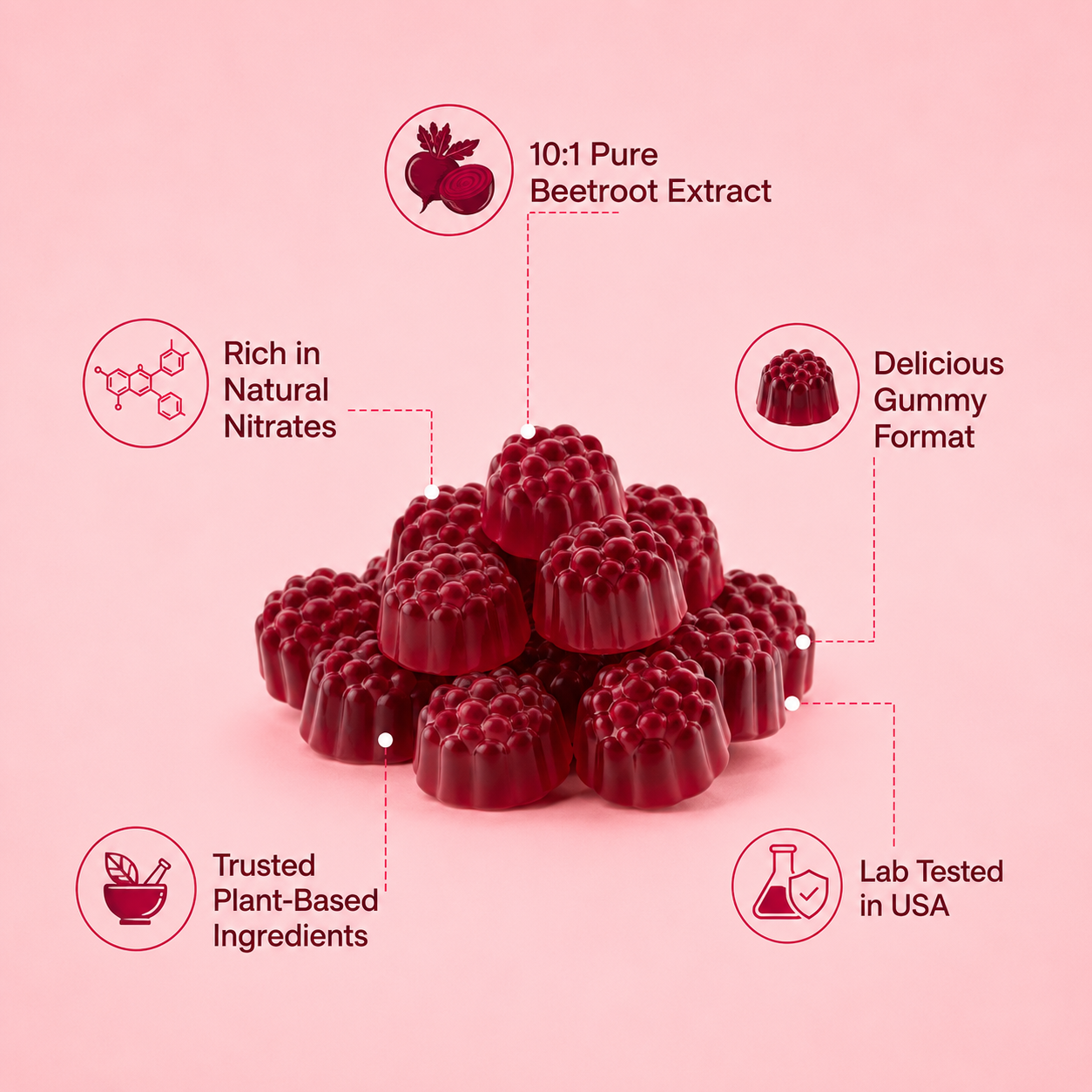 Velora Beetroot Gummies